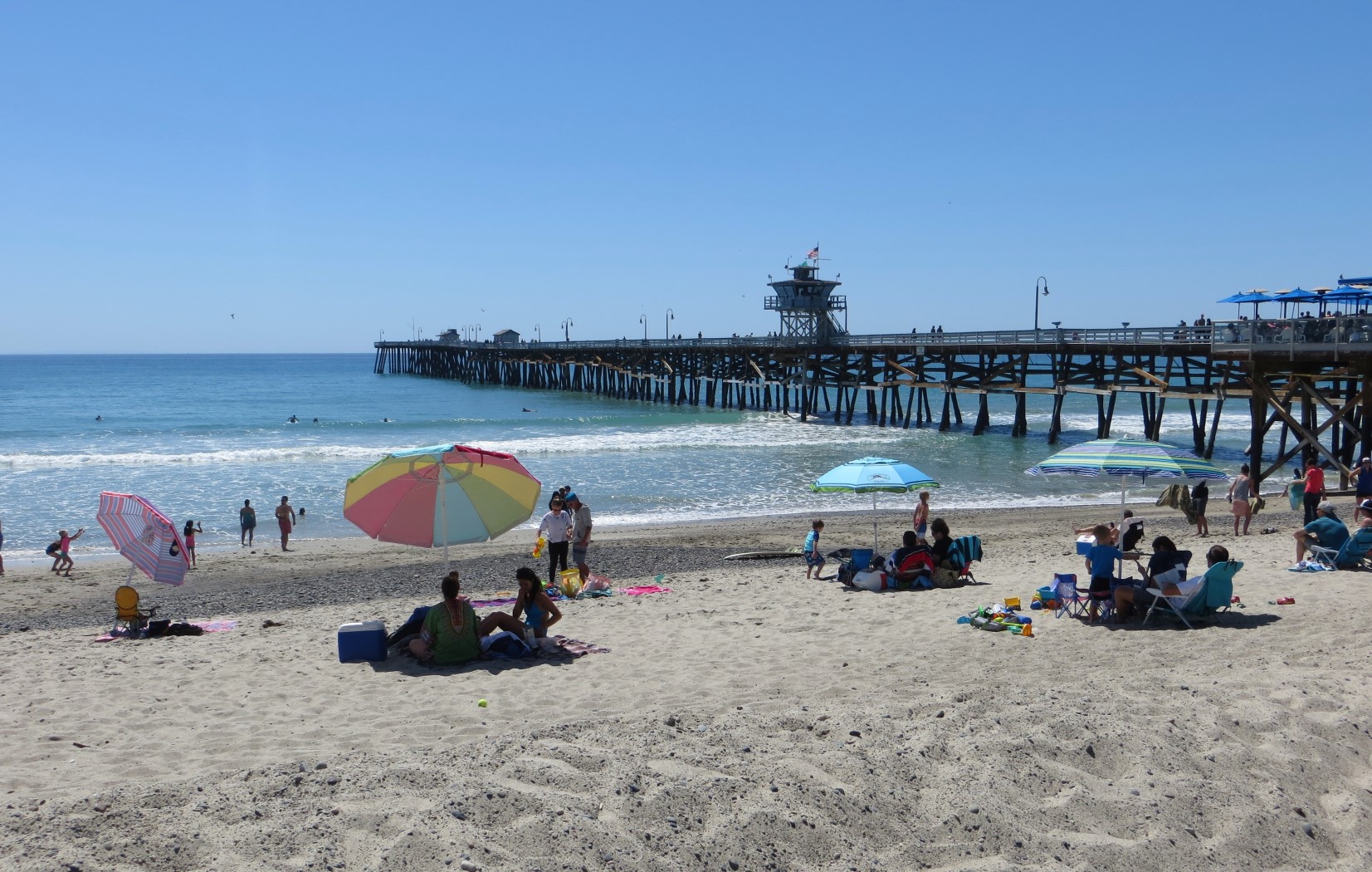 San Clemente Pier City Beach, San Clemente, CA California Beaches
