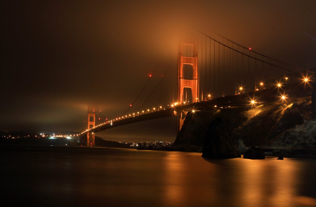 Photographing The Golden Gate Bridge California Beaches