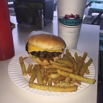 T K Burgers