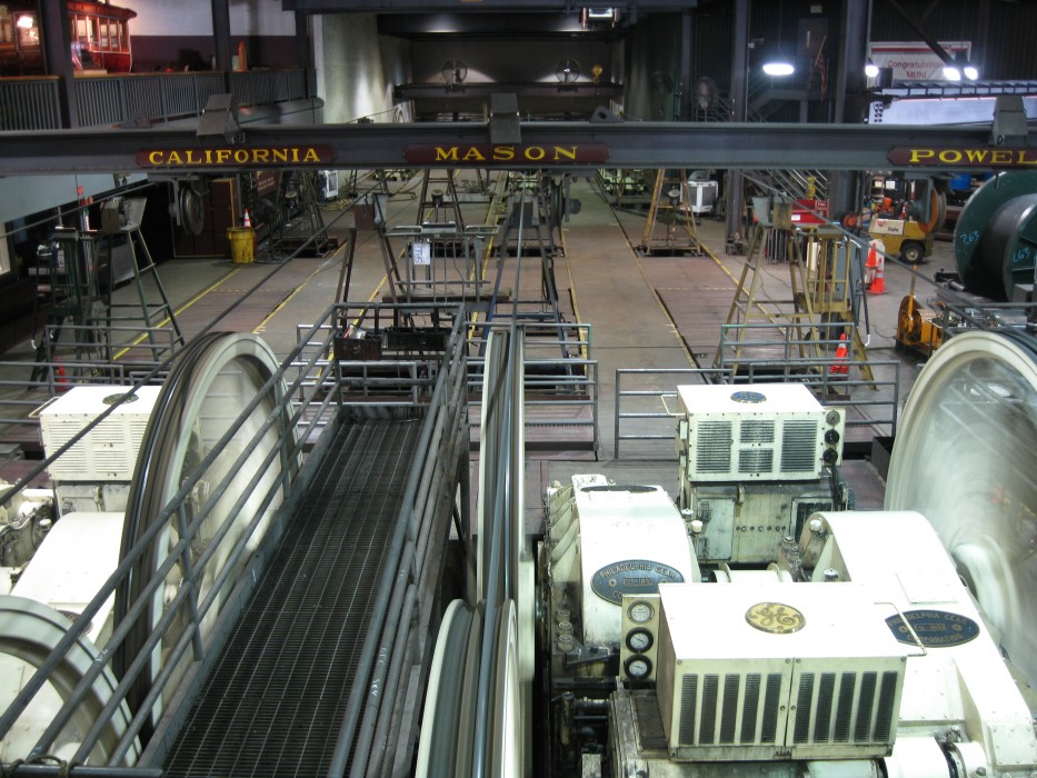 Cable Car Museum