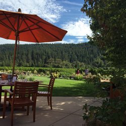 Hendy Woods State Park