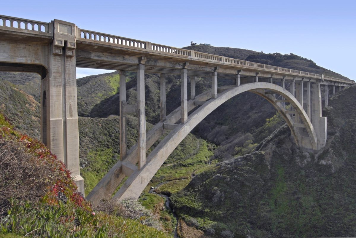 The Famous Bridges of California California Beaches
