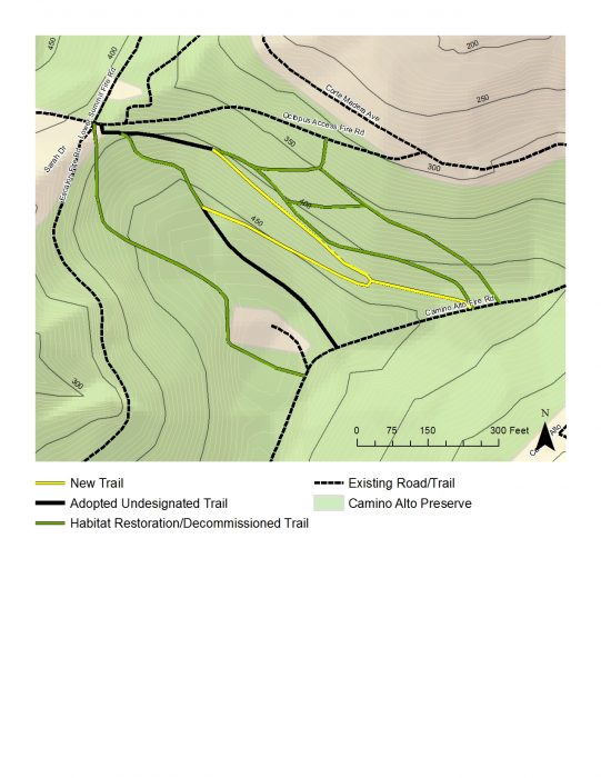 Camino Alto Open Space Preserve